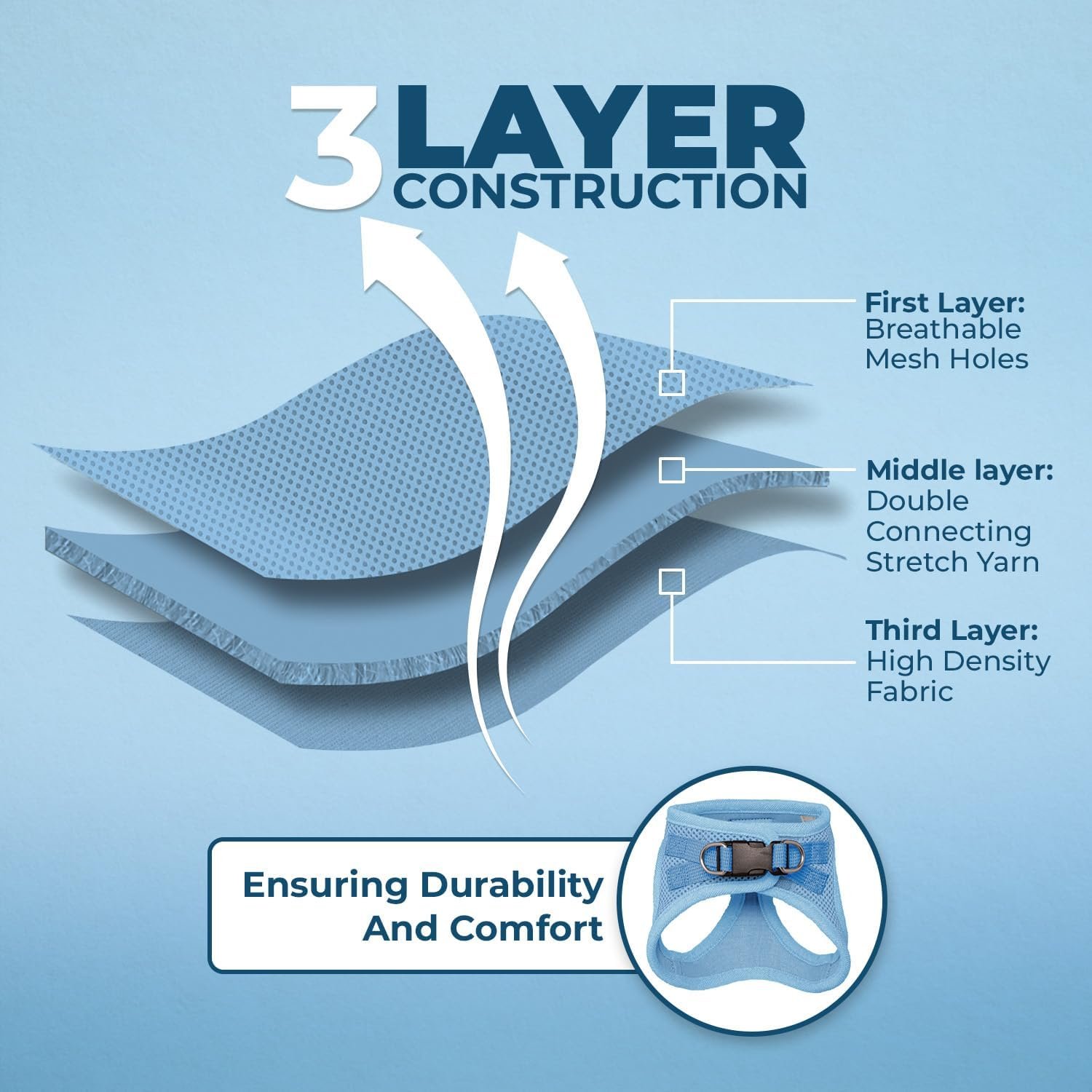 Voyager Step-in Air All Weather Mesh Harness and Reflective Dog 5 ft Leash Combo with Neoprene Handle, for Small, Medium and Large Breed Puppies by Best Pet Supplies - Set (Baby Blue), M - Image 6