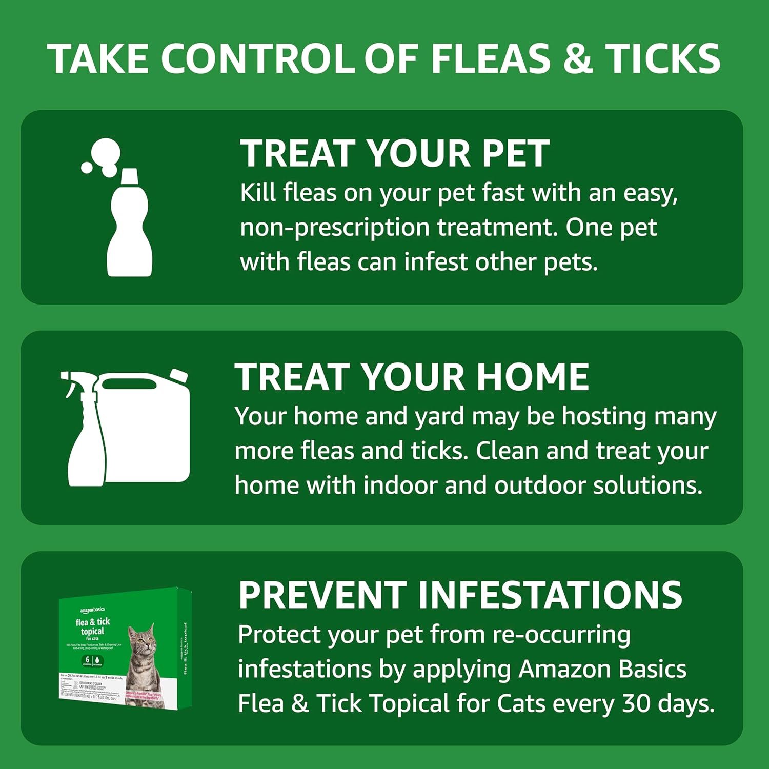 Amazon Basics Flea and Tick Topical Treatment for Cats (Over 1.5 Pounds), 6 Count (Previously Solimo) - Image 6