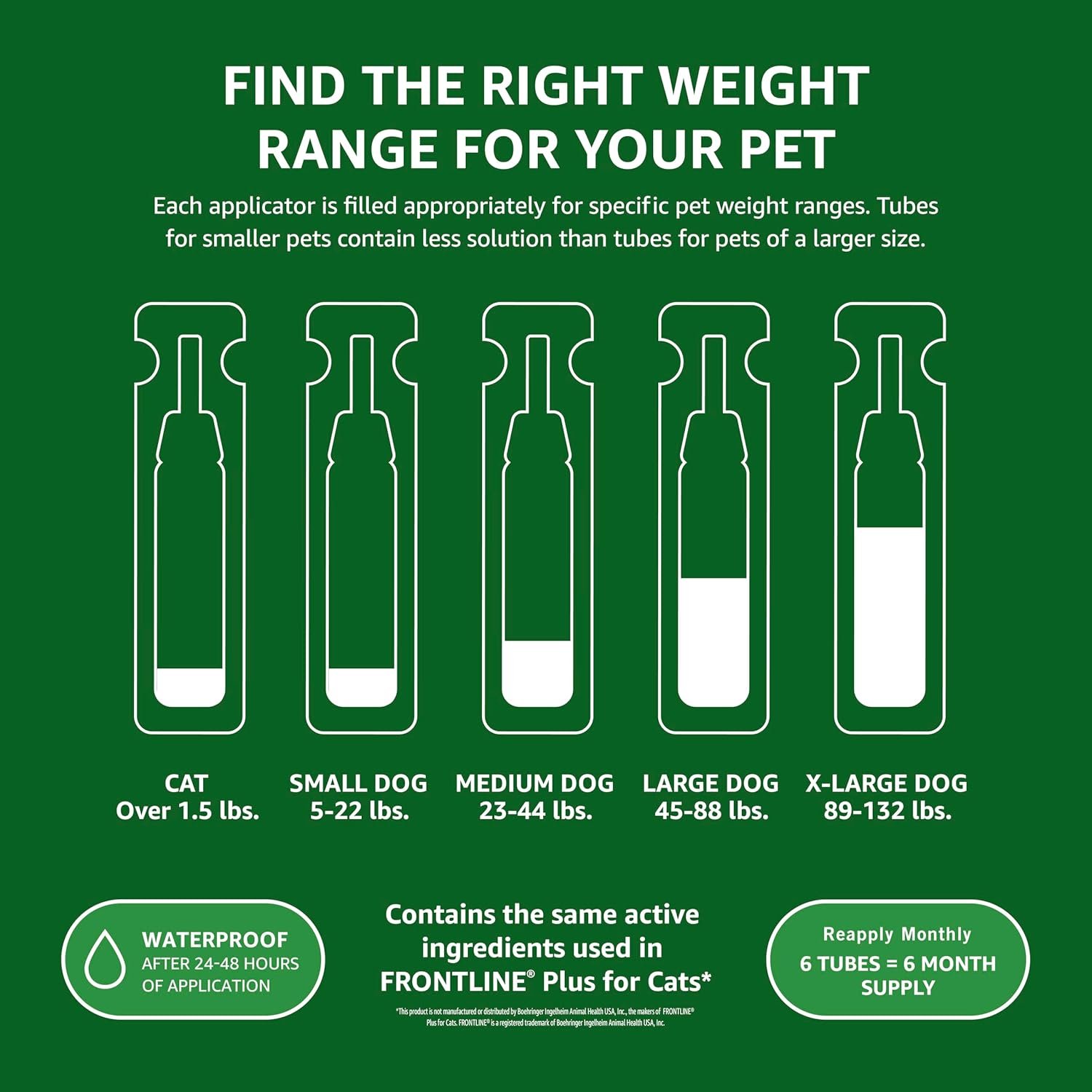 Amazon Basics Flea and Tick Topical Treatment for Cats (Over 1.5 Pounds), 6 Count (Previously Solimo) - Image 7